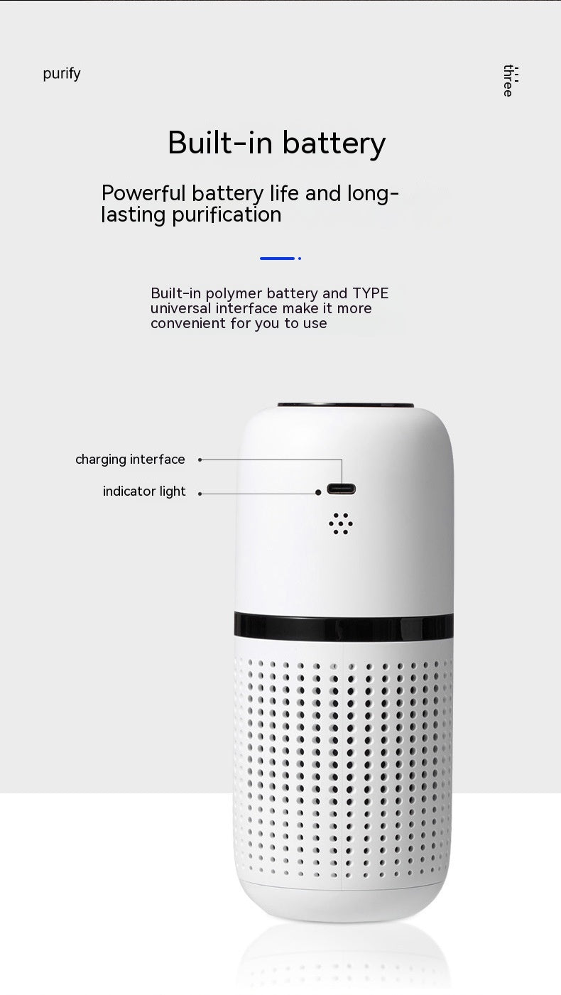 PUREAIR MINI™ - Plasma Luchtreiniger & Geurverwijderaar