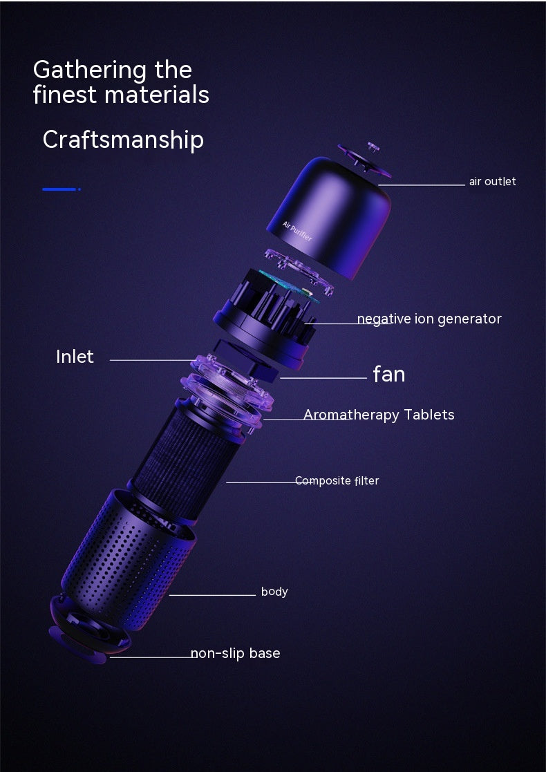 PUREAIR MINI™ - Plasma Luchtreiniger & Geurverwijderaar
